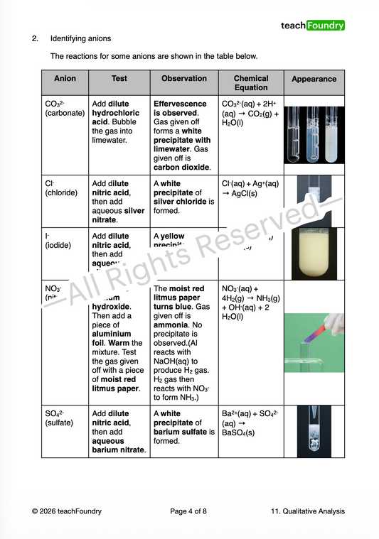 11. Qualitative Analysis