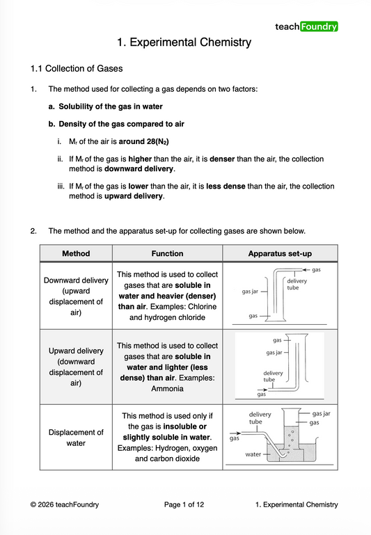 1. Experimental Chemistry