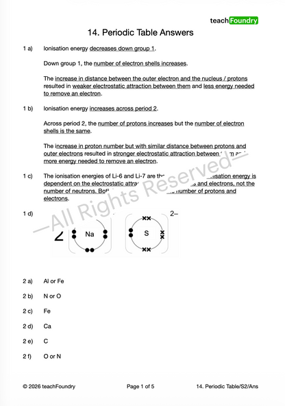 14. Periodic Table