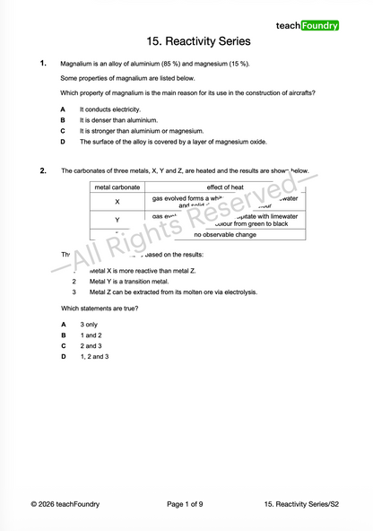 15. Reactivity Series
