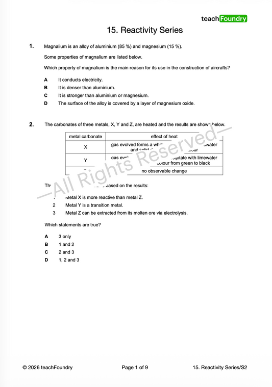 15. Reactivity Series