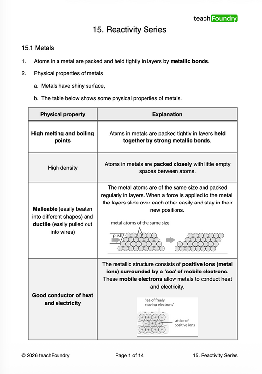 15. Reactivity Series