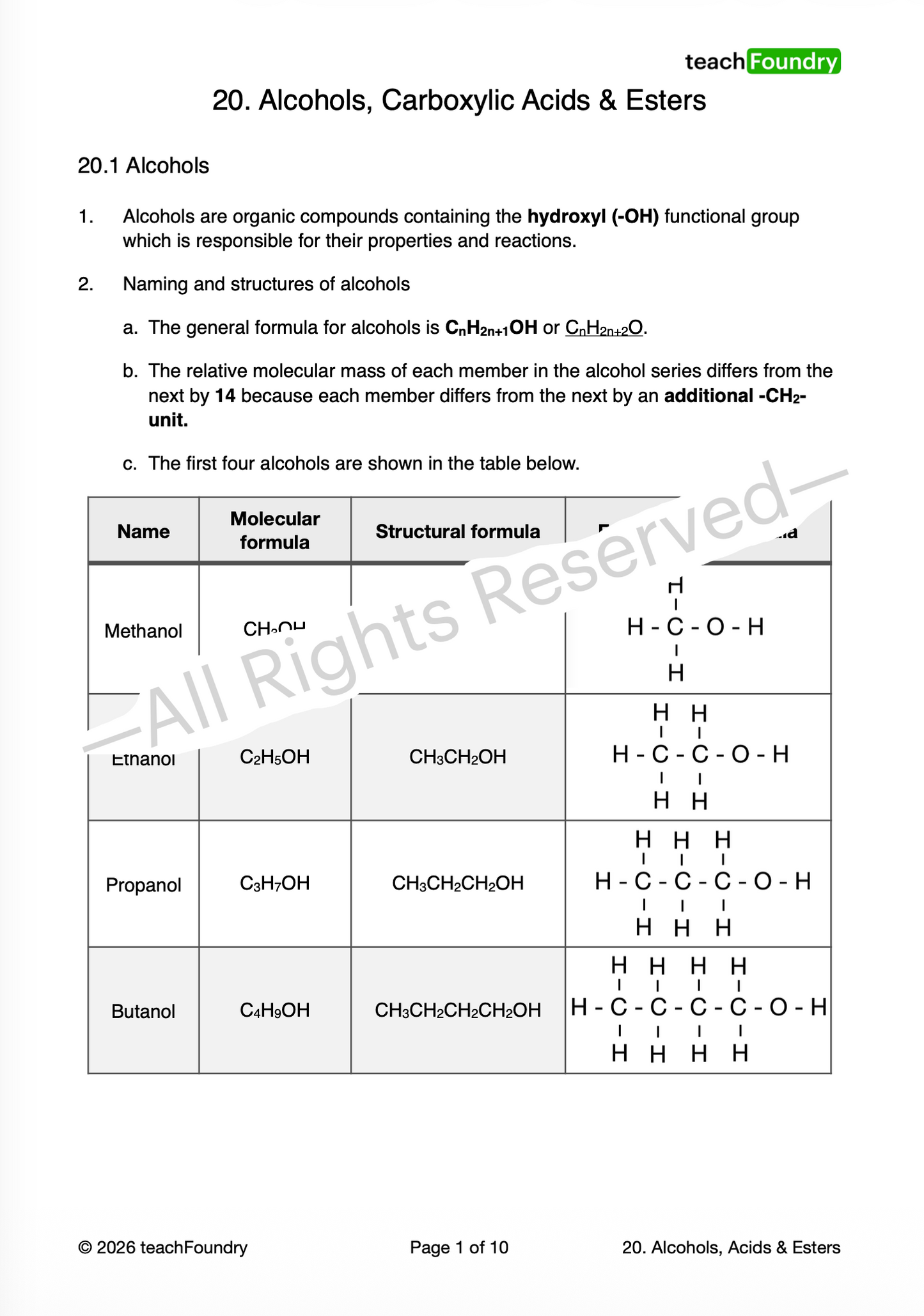 Chemistry Complete Revision Notes Bundle