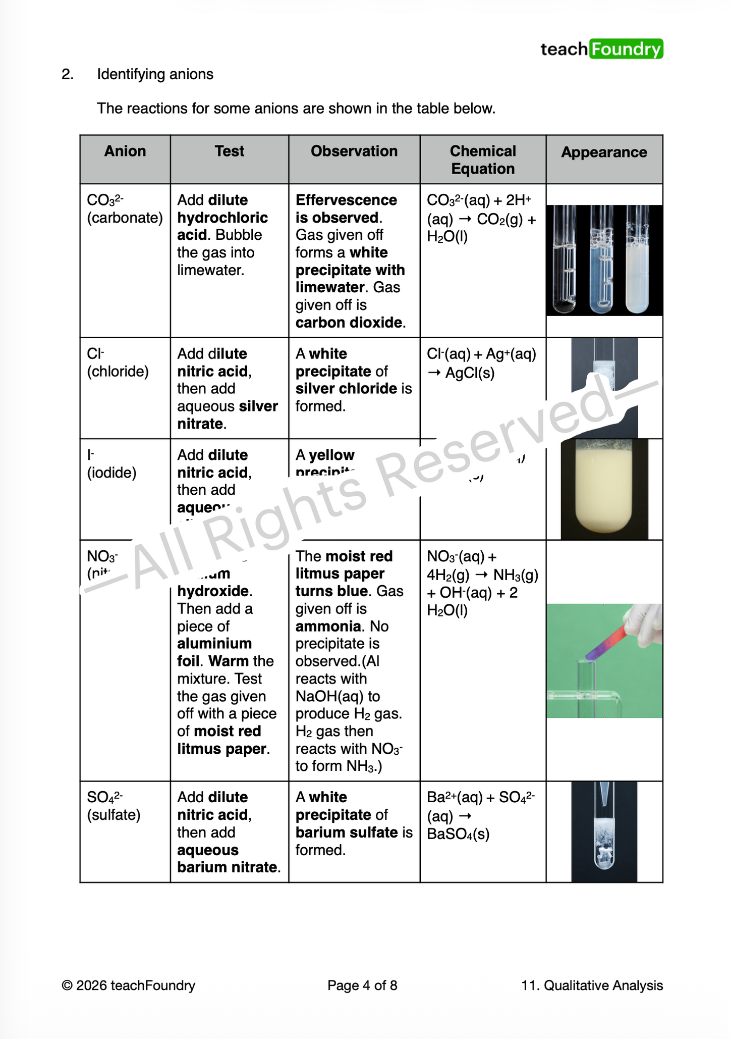 11. Qualitative Analysis