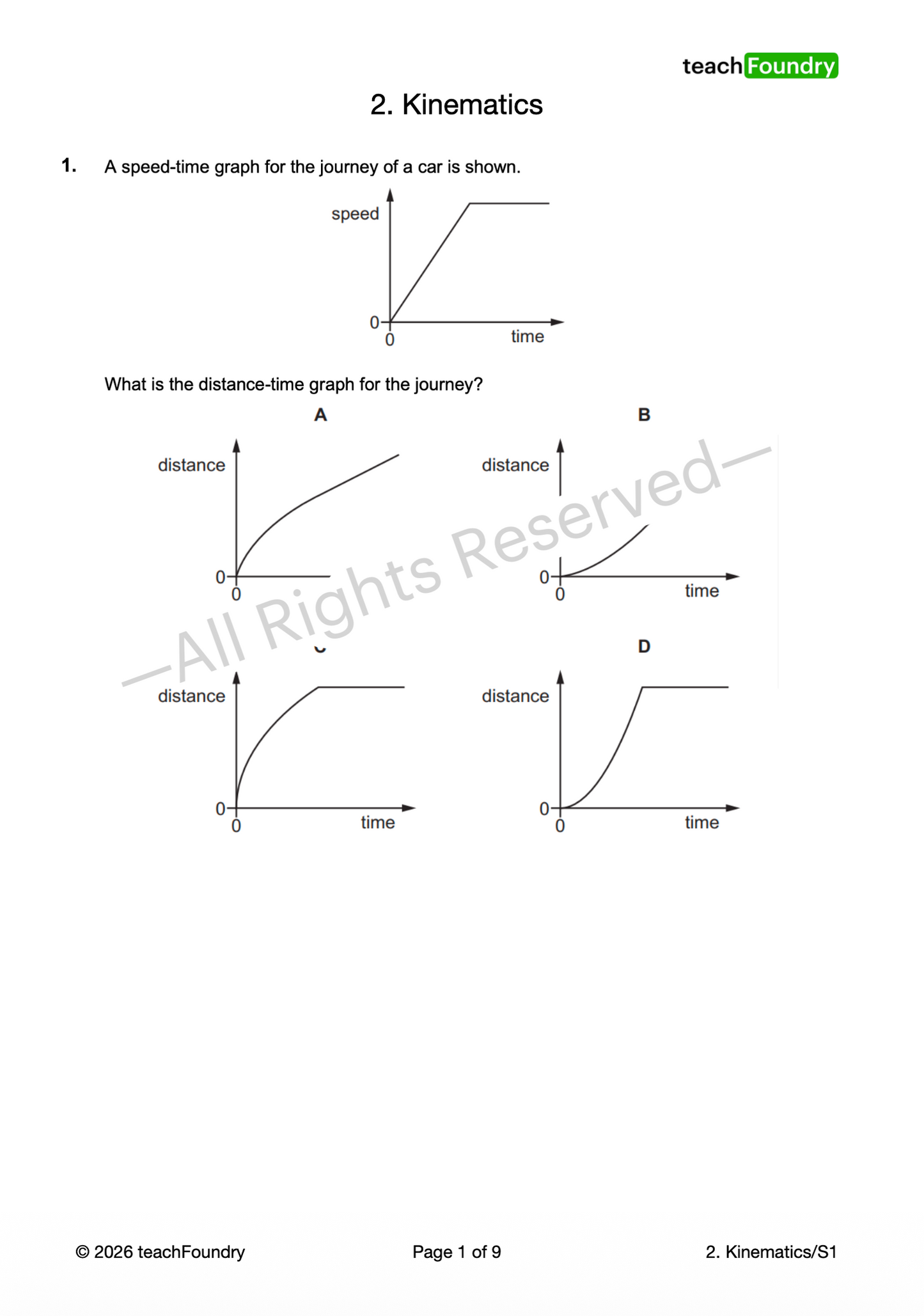 2. Kinematics
