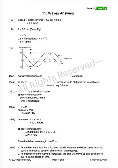 Physics Complete Revision Notes & Worksheets Bundle