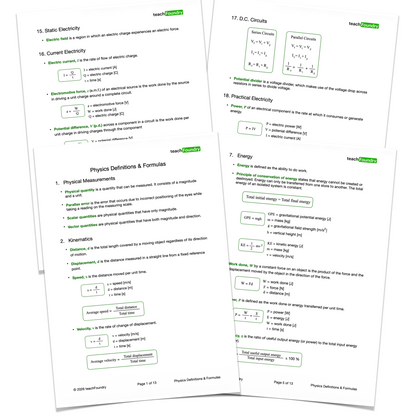 Physics Complete Revision Notes Bundle