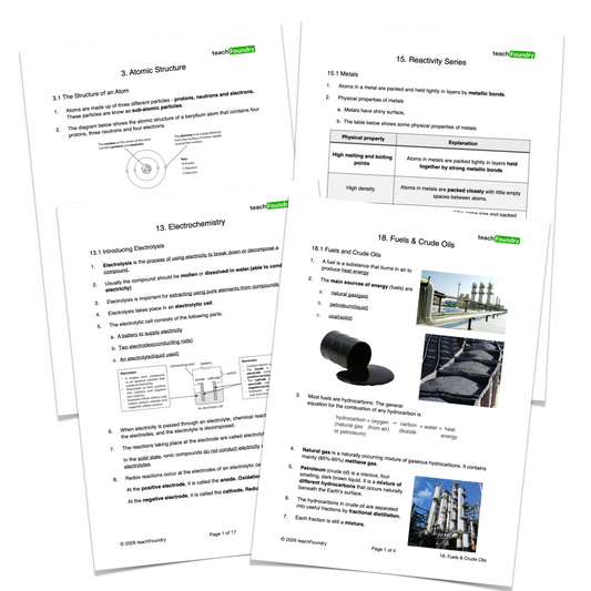 Chemistry Complete Revision Notes Bundle