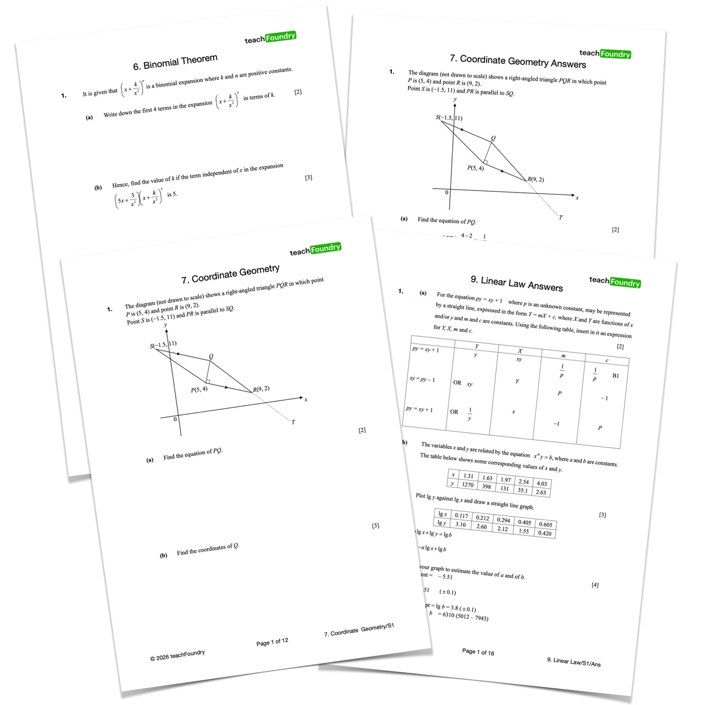 Additional Mathematics Revision Worksheets Bundle