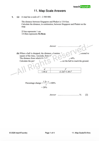 Elementary Mathematics Revision Worksheets Bundle